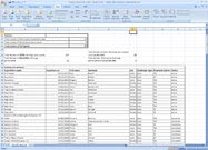 Example charity report