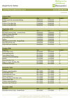 Dates PDF Example